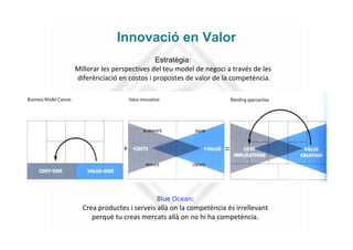 Innovació en Valor
                           Estratègia:
Millorar les perspectives del teu model de negoci a través de les
diferènciació en costos i propostes de valor de la competència.




                           Blue Ocean:
  Crea productes i serveis allà on la competència és irrellevant
     perquè tu creas mercats allà on no hi ha competència.
 