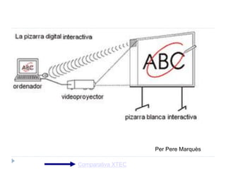 Per Pere Marquès
Comparativa XTEC

 