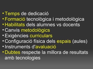 Temps  de dedicació Formació  tecnològica i metodològica Habilitats  dels alumnes vs docents Canvis  metodològics Exigències  curriculars Configuració física dels  espais  (aules) Instruments d' avaluació Dubtes  respecte la millora de resultats amb tecnologies 