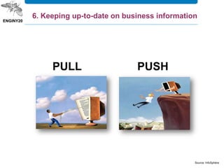 Source: InfoSphère
PULL PUSH
6. Keeping up-to-date on business information6. Keeping up-to-date on business information
 