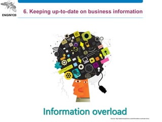 Source: http://www.bnpadvisors.com/information-overload-clinic/
Information overload
6. Keeping up-to-date on business information
 