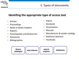 • Articles
• Proceedings
• Books or books chapters
• Reports
• Encyclopedias and dictionaries
• Directories
• Bibliographies
• Patent
• Standards
• Dissertations
• Manuals
• Manufacturer & vendor catalogs
• Statistical abstracts
• Yearbooks
Identifing the appropriate type of access tool
library
catalogue
web indexes
search
engines
databases
3. Types of documents
 