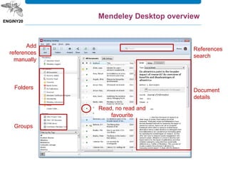 Document
details
Folders
Read, no read and
favourite
Add
references
manually
References
search
Groups
Mendeley Desktop overview
 