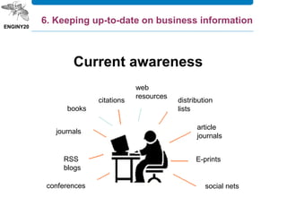 RSS
blogs
conferences
journals
books
distribution
lists
6. Keeping up-to-date on business information
article
journals
E-prints
social nets
Current awareness
citations
web
resources
6. Keeping up-to-date on business information
 