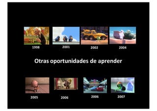 Otras oportunidades de	
  aprender
2006
2004
2005 2006 2007
20021998 2001
 