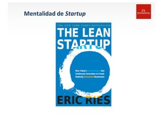 Mentalidad	
  de	
  Startup
 