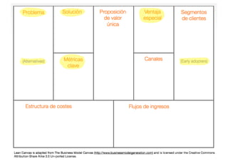 Mentalidad	
  de	
  Startup
• Lean	
  Startup	
  +	
  	
  Innovación Abierta
 