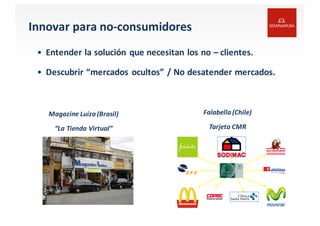 Innovar	
  para	
  no-­‐consumidores
• Entender la	
  solución que necesitan los no	
  – clientes.	
  
• Descubrir “mercados ocultos”	
  /	
  No	
  desatender mercados.
Magazine	
  Luiza	
  (Brasil)	
  
“La	
  Tienda	
  Virtual”
ik
Falabella (Chile)
Tarjeta	
  CMR
 
