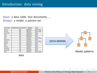 Introduction: data mining
Input: a data table, text documents, ...
Output: a model, a pattern set
DATA$MINING$
Model,$pa0e...