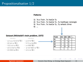 Propositionalisation 1/2
Agnieszka Lawrynowicz Semantic Data Mining: an Ontology Based Approach 43
 