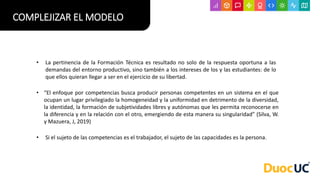 COMPLEJIZAR EL MODELO
• La pertinencia de la Formación Técnica es resultado no solo de la respuesta oportuna a las
demandas del entorno productivo, sino también a los intereses de los y las estudiantes: de lo
que ellos quieran llegar a ser en el ejercicio de su libertad.
• “El enfoque por competencias busca producir personas competentes en un sistema en el que
ocupan un lugar privilegiado la homogeneidad y la uniformidad en detrimento de la diversidad,
la identidad, la formación de subjetividades libres y autónomas que les permita reconocerse en
la diferencia y en la relación con el otro, emergiendo de esta manera su singularidad” (Silva, W.
y Mazuera, J, 2019)
• Si el sujeto de las competencias es el trabajador, el sujeto de las capacidades es la persona.
 