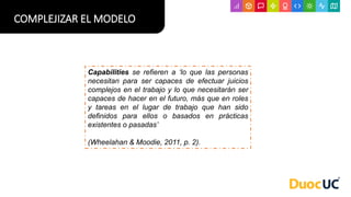 Capabilities se refieren a ‘lo que las personas
necesitan para ser capaces de efectuar juicios
complejos en el trabajo y lo que necesitarán ser
capaces de hacer en el futuro, más que en roles
y tareas en el lugar de trabajo que han sido
definidos para ellos o basados en prácticas
existentes o pasadas’
(Wheelahan & Moodie, 2011, p. 2).
COMPLEJIZAR EL MODELO
 