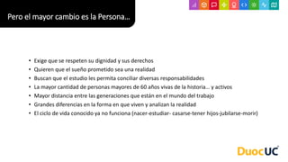 Pero el mayor cambio es la Persona…
• Exige que se respeten su dignidad y sus derechos
• Quieren que el sueño prometido sea una realidad
• Buscan que el estudio les permita conciliar diversas responsabilidades
• La mayor cantidad de personas mayores de 60 años vivas de la historia… y activos
• Mayor distancia entre las generaciones que están en el mundo del trabajo
• Grandes diferencias en la forma en que viven y analizan la realidad
• El ciclo de vida conocido ya no funciona (nacer-estudiar- casarse-tener hijos-jubilarse-morir)
 