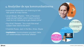 © COPYRIGHT 2014 PRONTO COMMUNICATION AB
4. Analytiker de nya kommunikatörerna
• Avancerad dataanalys och forskning är hett -
från språk till virala memes
• Jonah Berger, Wharton: ”70% of Facebook
posts are self edited, which means content
must be truly interesting to get shared online”
• Guy Krief, Persado: ”It’s a myth that email
subject lines need to be short”
• Charlotte Russe, Jack in the Box, Amex, Skype!
• Implikation: Kommunikation grundad i fakta
och beteendedata maximerar effekten
 