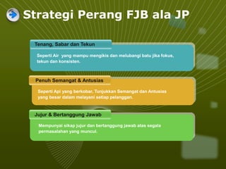 Strategi Perang FJB ala JP
Tenang, Sabar dan Tekun
Penuh Semangat & Antusias
Jujur & Bertanggung Jawab
Seperti Air yang mampu mengikis dan melubangi batu jika fokus,
tekun dan konsisten.
Mempunyai sikap jujur dan bertanggung jawab atas segala
permasalahan yang muncul.
Seperti Api yang berkobar, Tunjukkan Semangat dan Antusias
yang besar dalam melayani setiap pelanggan.
 