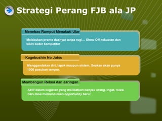 Strategi Perang FJB ala JP
Menebas Rumput Menakuti Ular
Kagebushin No Jutsu
Membangun Relasi dan Jaringan
Melakukan promo dashyat tanpa rugi… Show Off kekuatan dan
bikin keder kompetitor
Aktif dalam kegiatan yang melibatkan banyak orang. Ingat, relasi
baru bisa memunculkan opportunity baru!
Menggandakan diri, lapak maupun sistem. Seakan akan punya
1000 pasukan tempur.
 