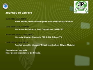 Journey of Jawara
•Juli 2002-Juni2008 :
Masa Kuliah, Usaha belum jelas, ortu maksa kerja kantor
•Juli 2008-Januari2009 :
Merantau ke Jakarta, Jadi CopyWriter, DIPECAT!
•Februari 2009 – Juli 2009 :
Memulai Usaha, Bisnis via FJB & FB, Diliput TV
•Juli 2009 – Juni 2011 :
Produk semakin dikenal, Omset meningkat, Diliput Majalah
Pengalaman menarik :
Near death experience, God Signs,
 