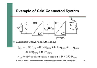 S. Buso, G. Spiazzi - Power Electronics in Photovoltaic Applications - CERN, January 2010 19
Example of Grid-Connected System
„ European Conversion Efficiency:
DC
DC
DC
AC
Inverter
CDC
vpv
-
+
vDC
-
+ LF +
vline
iline
PV
%
100
%
50
%
30
%
20
%
10
%
5
EU
2
.
0
48
.
0
1
.
0
13
.
0
06
.
0
03
.
0
η
+
η
+
η
+
η
+
η
+
η
=
η
hX% = conversion efficiency measured at P = X%·Pnom
 