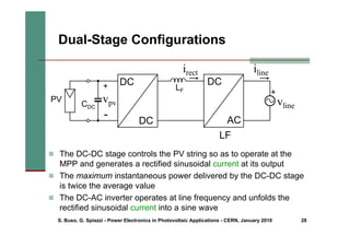 S. Buso, G. Spiazzi - Power Electronics in Photovoltaic Applications - CERN, January 2010 28
Dual-Stage Configurations
„ The DC-DC stage controls the PV string so as to operate at the
MPP and generates a rectified sinusoidal current at its output
„ The maximum instantaneous power delivered by the DC-DC stage
is twice the average value
„ The DC-AC inverter operates at line frequency and unfolds the
rectified sinusoidal current into a sine wave
DC
DC
DC
AC
LF
CDC
vpv
-
+ LF +
vline
iline
PV
irect
 