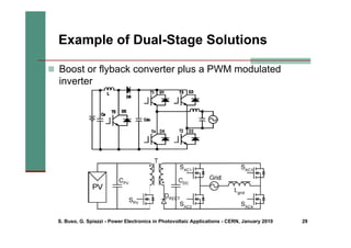 S. Buso, G. Spiazzi - Power Electronics in Photovoltaic Applications - CERN, January 2010 29
Example of Dual-Stage Solutions
„ Boost or flyback converter plus a PWM modulated
inverter
 