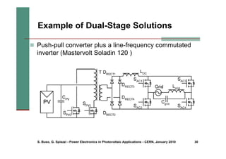 S. Buso, G. Spiazzi - Power Electronics in Photovoltaic Applications - CERN, January 2010 30
Example of Dual-Stage Solutions
„ Push-pull converter plus a line-frequency commutated
inverter (Mastervolt Soladin 120 )
 