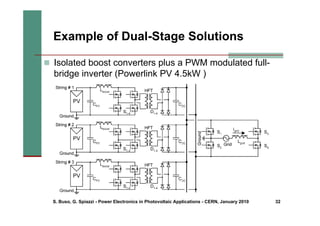 S. Buso, G. Spiazzi - Power Electronics in Photovoltaic Applications - CERN, January 2010 32
Example of Dual-Stage Solutions
„ Isolated boost converters plus a PWM modulated full-
bridge inverter (Powerlink PV 4.5kW )
 