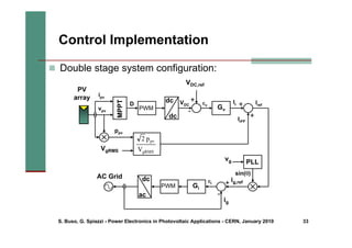 S. Buso, G. Spiazzi - Power Electronics in Photovoltaic Applications - CERN, January 2010 33
Control Implementation
„ Double stage system configuration:
+
-
+
+
+
-
PLL
MPPT
dc
dc
dc
ac
PWM
PWM Gi
Gv
VDC,ref
VDC
D Ir
IrFF
Iref
sin(θ)
vg
VgRMS
εv
εi
ig
ig,ref
vpv
ipv
ppv
PV
array
AC Grid
gRMS
pv
V
p
2
 