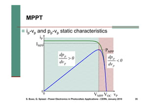 S. Buso, G. Spiazzi - Power Electronics in Photovoltaic Applications - CERN, January 2010 35
MPPT
0
0
IMPP
VMPP VOC
PMPP
vP
iP
0
dv
dp
p
p
> 0
dv
dp
p
p
<
„ ip-vp and pp-vp static characteristics
 