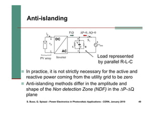 S. Buso, G. Spiazzi - Power Electronics in Photovoltaic Applications - CERN, January 2010 49
„ In practice, it is not strictly necessary for the active and
reactive power coming from the utility grid to be zero
„ Anti-islanding methods differ in the amplitude and
shape of the Non detection Zone (NDF) in the ΔP-ΔQ
plane
Anti-islanding
ΔP=0, ΔQ=0
PV array
vp
+
ip
{
-
DC
AC
+
vline
L C R
S1
P,Q
Inverter
+
-
V
Load represented
by parallel R-L-C
 