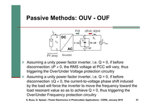 S. Buso, G. Spiazzi - Power Electronics in Photovoltaic Applications - CERN, January 2010 51
„ Assuming a unity power factor inverter, i.e. Q = 0, if before
disconnection ΔP ≠ 0, the RMS voltage at PCC will vary, thus
triggering the Over/Under Voltage protection circuitry
„ Assuming a unity power factor inverter, i.e. Q = 0, if before
disconnection ΔQ ≠ 0, the current-to-voltage phase shift induced
by the load will force the inverter to move the frequency toward the
load resonant value so as to achieve Q = 0, thus triggering the
Over/Under Frequency protection circuitry
Passive Methods: OUV - OUF
PV array
vp
+
ip
{
-
DC
AC
+
vline
L+ΔL
C+ΔC
R+ΔR
S1
P,Q
Inverter
ΔP≠0, ΔQ≠0
+
-
V
 