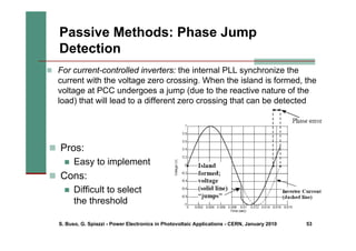S. Buso, G. Spiazzi - Power Electronics in Photovoltaic Applications - CERN, January 2010 53
„ Pros:
„ Easy to implement
„ Cons:
„ Difficult to select
the threshold
Passive Methods: Phase Jump
Detection
„ For current-controlled inverters: the internal PLL synchronize the
current with the voltage zero crossing. When the island is formed, the
voltage at PCC undergoes a jump (due to the reactive nature of the
load) that will lead to a different zero crossing that can be detected
 