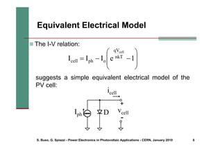 S. Buso, G. Spiazzi - Power Electronics in Photovoltaic Applications - CERN, January 2010 6
Equivalent Electrical Model
⎟
⎟
⎠
⎞
⎜
⎜
⎝
⎛
−
−
= 1
e
I
I
I nkT
qV
o
ph
cell
cell
vcell
+
Iph
icell
-
D
„ The I-V relation:
suggests a simple equivalent electrical model of the
PV cell:
 