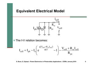 S. Buso, G. Spiazzi - Power Electronics in Photovoltaic Applications - CERN, January 2010 8
„ The I-V relation becomes:
Equivalent Electrical Model
Rsc
Rpc
vcell
+
Iph
icell
-
D
( )
pc
cell
sc
cell
nkT
I
R
V
q
o
ph
cell
R
I
R
V
1
e
I
I
I
cell
sc
cell
+
−
⎟
⎟
⎠
⎞
⎜
⎜
⎝
⎛
−
−
=
+
 