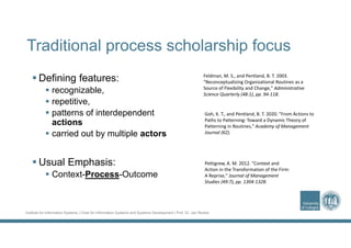 Institute for Information Systems | Chair for Information Systems and Systems Development | Prof. Dr. Jan Recker
Traditional process scholarship focus
 Defining features:
 recognizable,
 repetitive,
 patterns of interdependent
actions
 carried out by multiple actors
 Usual Emphasis:
 Context-Process-Outcome
Goh, K. T., and Pentland, B. T. 2020. "From Actions to 
Paths to Patterning: Toward a Dynamic Theory of 
Patterning in Routines," Academy of Management 
Journal (62).
Pettigrew, A. M. 2012. "Context and 
Action in the Transformation of the Firm: 
A Reprise," Journal of Management 
Studies (49:7), pp. 1304‐1328.
Feldman, M. S., and Pentland, B. T. 2003. 
"Reconceptualizing Organizational Routines as a 
Source of Flexibility and Change," Administrative 
Science Quarterly (48:1), pp. 94‐118.
 