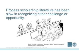 Institute for Information Systems | Chair for Information Systems and Systems Development | Prof. Dr. Jan Recker
Process scholarship literature has been
slow in recognizing either challenge or
opportunity.
Pentland, B.T., Recker, J., and Wyner, G. "Rediscovering Handoffs," Academy of Management
Discoveries (3:3) 2017, doi:amd.2016.0018.
 