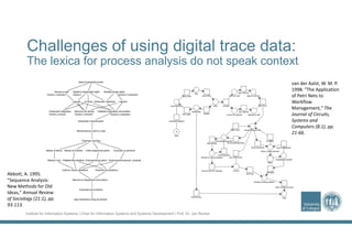 Institute for Information Systems | Chair for Information Systems and Systems Development | Prof. Dr. Jan Recker
Challenges of using digital trace data:
The lexica for process analysis do not speak context
Abbott, A. 1995. 
"Sequence Analysis: 
New Methods for Old 
Ideas," Annual Review 
of Sociology (21:1), pp. 
93‐113.
van der Aalst, W. M. P. 
1998. "The Application 
of Petri Nets to 
Workflow 
Management," The 
Journal of Circuits, 
Systems and 
Computers (8:1), pp. 
21‐66.
 