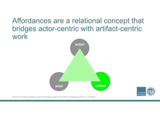 Institute for Information Systems | Chair for Information Systems and Systems Development | Prof. Dr. Jan Recker
Affordances are a relational concept that
bridges actor-centric with artifact-centric
work
 