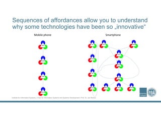 Institute for Information Systems | Chair for Information Systems and Systems Development | Prof. Dr. Jan Recker
Sequences of affordances allow you to understand
why some technologies have been so „innovative“
Mobile phone Smartphone
 