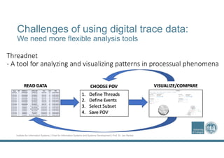 Institute for Information Systems | Chair for Information Systems and Systems Development | Prof. Dr. Jan Recker
Challenges of using digital trace data:
We need more flexible analysis tools
Threadnet
‐ A tool for analyzing and visualizing patterns in processual phenomena
 