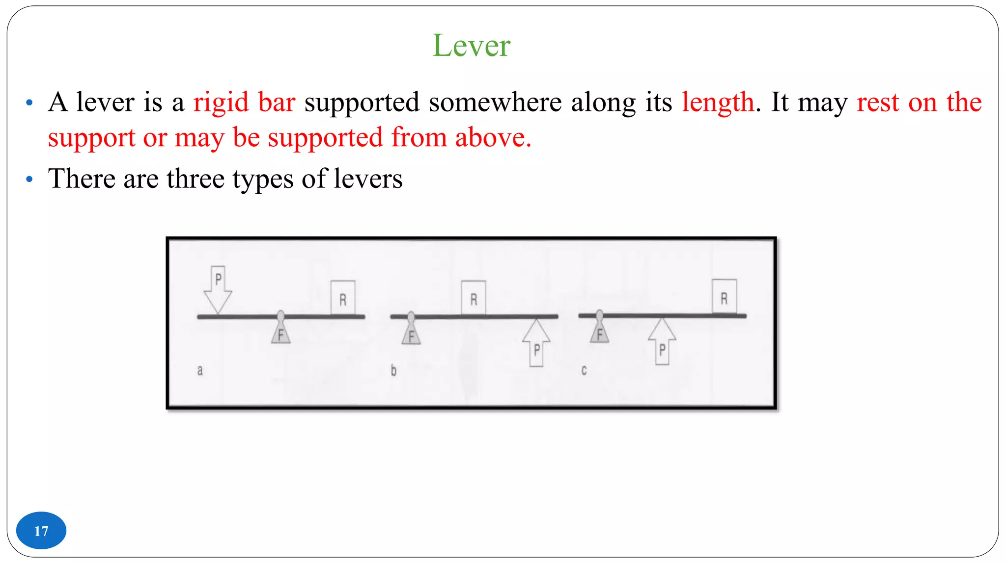 Lever
17
• A lever is a rigid bar supported somewhere along its length. It may rest on the
support or may be supported from above.
• There are three types of levers
 