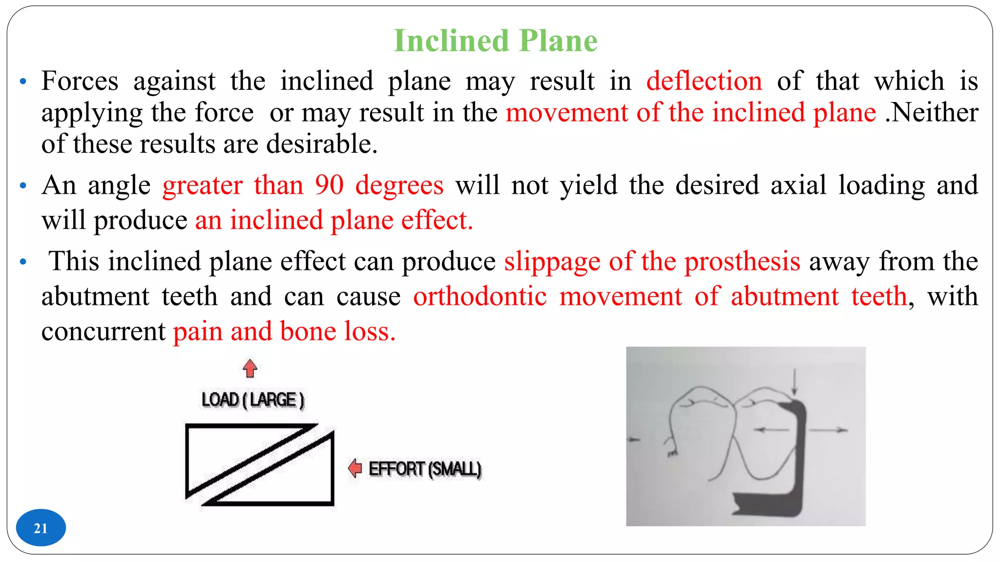 Inclined Plane
21
• Forces against the inclined plane may result in deflection of that which is
applying the force or may result in the movement of the inclined plane .Neither
of these results are desirable.
• An angle greater than 90 degrees will not yield the desired axial loading and
will produce an inclined plane effect.
• This inclined plane effect can produce slippage of the prosthesis away from the
abutment teeth and can cause orthodontic movement of abutment teeth, with
concurrent pain and bone loss.
 
