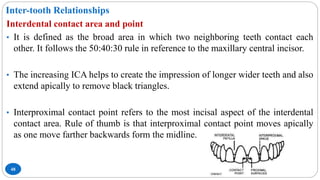 Inter-tooth Relationships
48
Interdental contact area and point
• It is defined as the broad area in which two neighboring teeth contact each
other. It follows the 50:40:30 rule in reference to the maxillary central incisor.
• The increasing ICA helps to create the impression of longer wider teeth and also
extend apically to remove black triangles.
• Interproximal contact point refers to the most incisal aspect of the interdental
contact area. Rule of thumb is that interproximal contact point moves apically
as one move farther backwards form the midline.
 