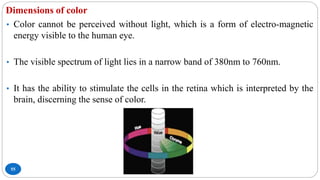 Dimensions of color
55
• Color cannot be perceived without light, which is a form of electro-magnetic
energy visible to the human eye.
• The visible spectrum of light lies in a narrow band of 380nm to 760nm.
• It has the ability to stimulate the cells in the retina which is interpreted by the
brain, discerning the sense of color.
 