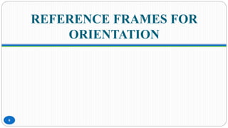 REFERENCE FRAMES FOR
ORIENTATION
8
 
