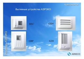 Вытяжные устройства АЭРЭКО:
GHNBXС
КомпонентыКомпоненты
РешениеРешениеАЭРЭКОАЭРЭКО
G2HGBP
 