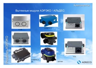 Вытяжные модули АЭРЭКО / АЛЬДЕС:
V2A
РешениеРешениеАЭРЭКОАЭРЭКО
КомпонентыКомпоненты
V4A
VAM
V5S
COMPACT
OPTIMA
SFP300
COMPACT
SP
 