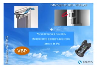 VBP
Механическая помощь
Вентилятор низкого давления
(около 16 Pa)
+
ГИБРИДНАЯГИБРИДНАЯ ВЕНТИЛЯЦИЯВЕНТИЛЯЦИЯ
РешениеРешениеАЭРЭКОАЭРЭКО
ГИБРИДНАЯГИБРИДНАЯ ВЕНТИЛЯЦИЯВЕНТИЛЯЦИЯ
 