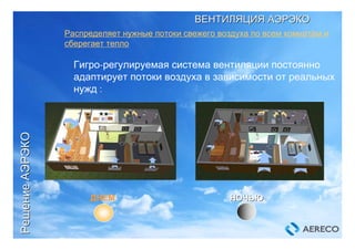 Гигро-регулируемая система вентиляции постоянно
адаптирует потоки воздуха в зависимости от реальных
нужд :
ДНЕМ НОЧЬЮНОЧЬЮ
Распределяет нужные потоки свежего воздуха по всем комнатам и
сберегает тепло
РешениеРешениеАЭРЭКОАЭРЭКО
ВЕНТИЛЯЦИЯВЕНТИЛЯЦИЯ ААЭРЭКОЭРЭКО
 