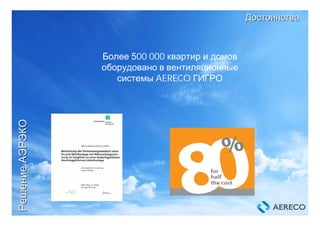 Более 500 000 квартир и домов
оборудовано в вентиляционные
системы AERECO ГИГРО
РешениеРешениеАЭРЭКОАЭРЭКО
ДостоинстваДостоинства
 
