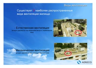 Существует 2 наиболее распространенные
вида вентиляции жилища :
- Механическая вентиляция
(воздух удаляется при помощи вентилятора)
- Естественная вентиляция
(воздух удаляется под влиянием ветра и термической
тяги)
ВидыВиды вентиляциивентиляции
 